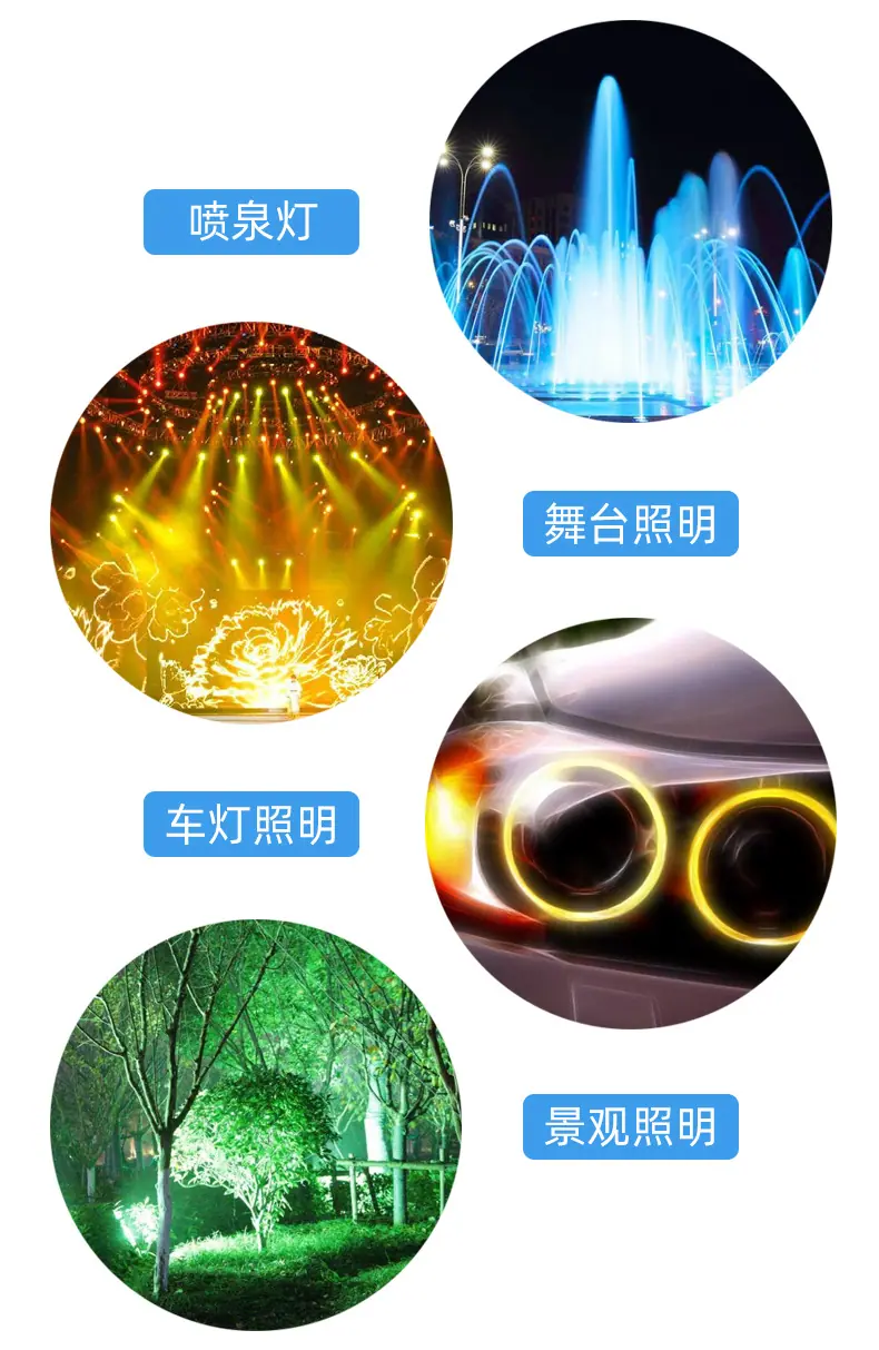 RGB应用