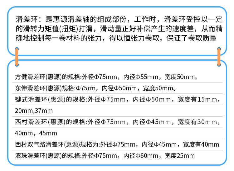 滑差环介绍