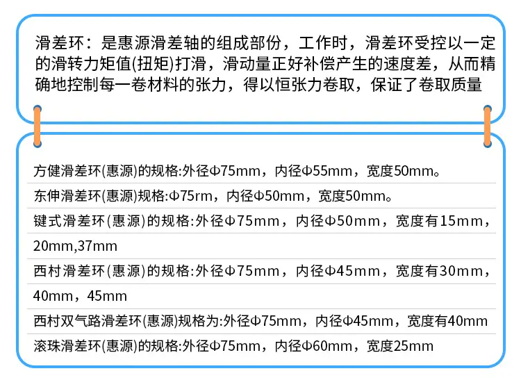 滑差环介绍.jpg