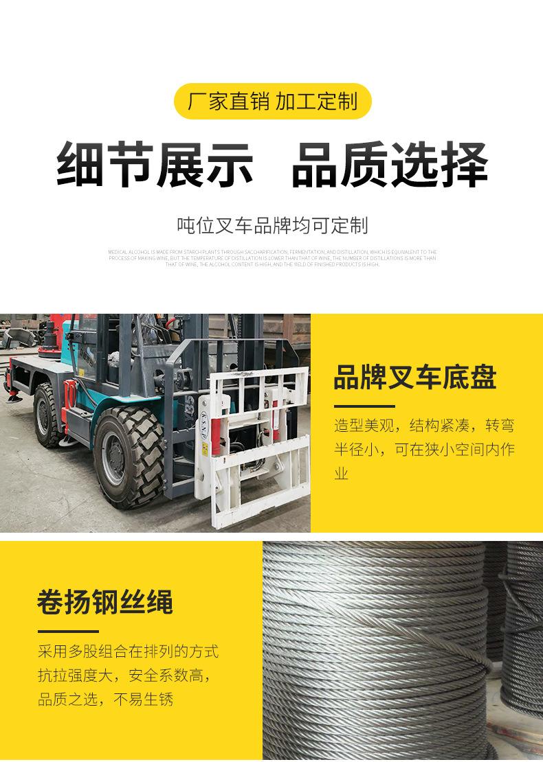 叉车吊详情龙宇_08