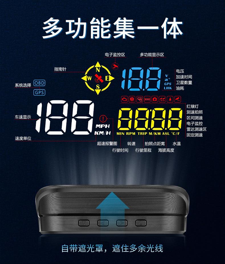 抬头显示器