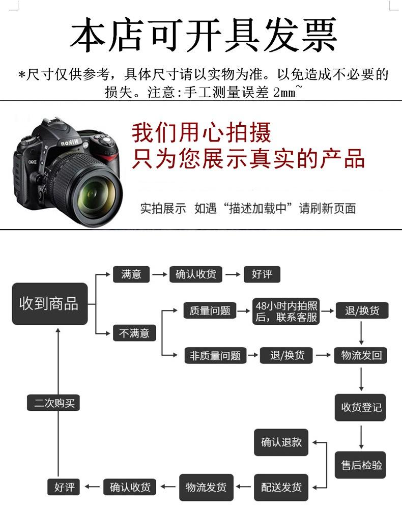 详情1