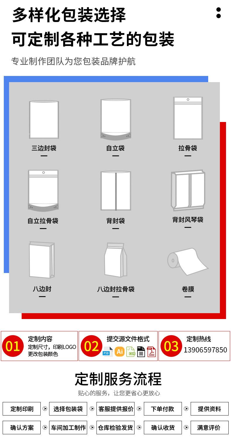 网络彩印定制详情页修改图