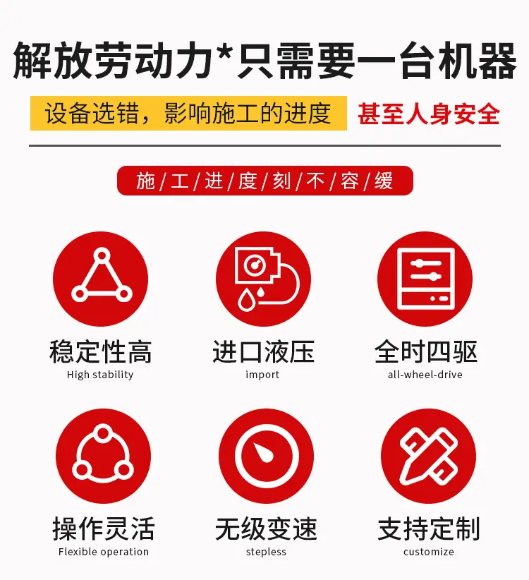 150轮式挖掘机详情页_02.jpg