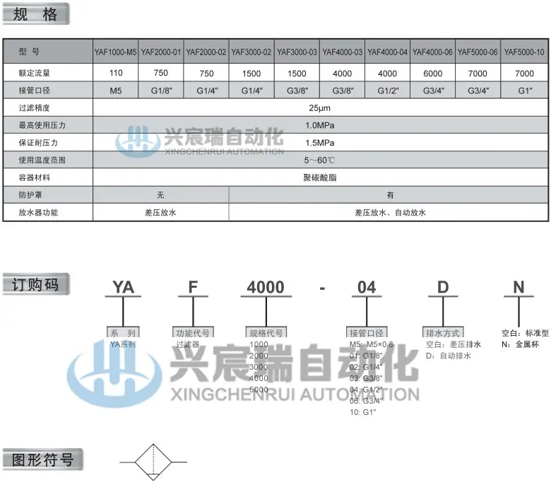 9-YAF1000-5000空气过滤器-1.jpg