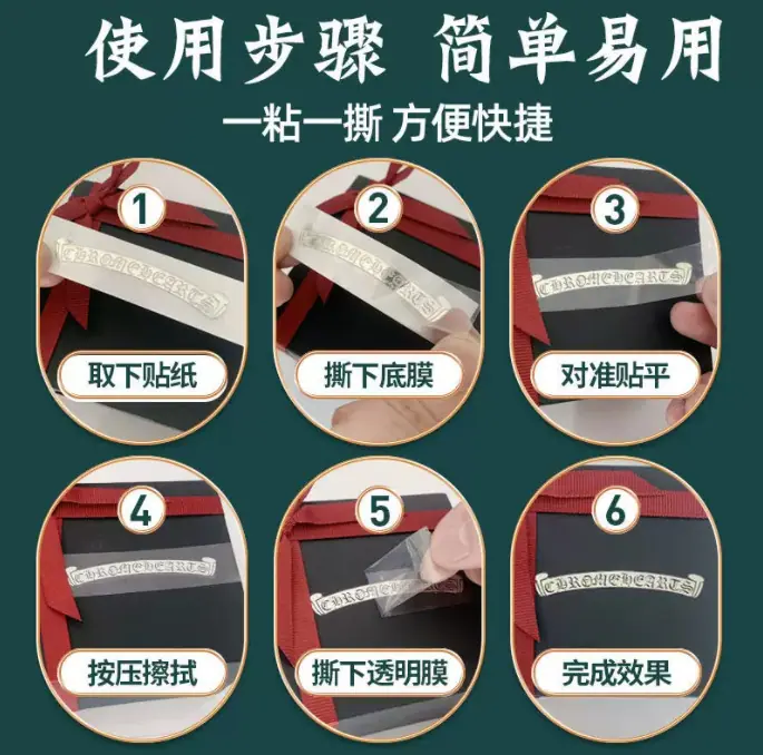 使用方法