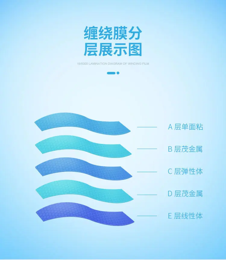 缠绕膜_05