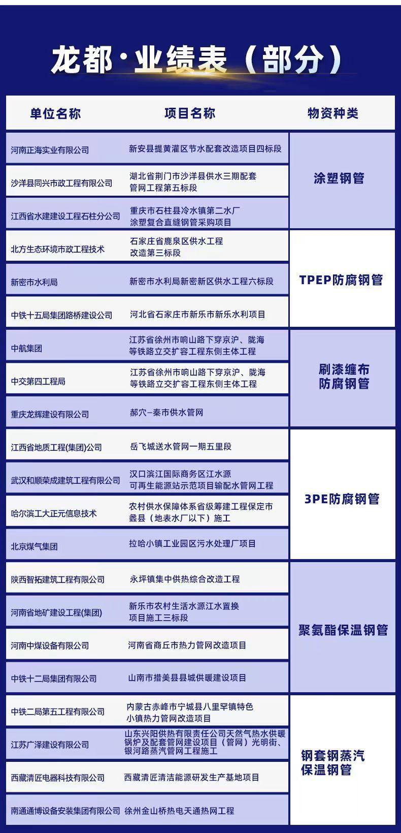 2b9904c67a9589f1c4f57dbf486250