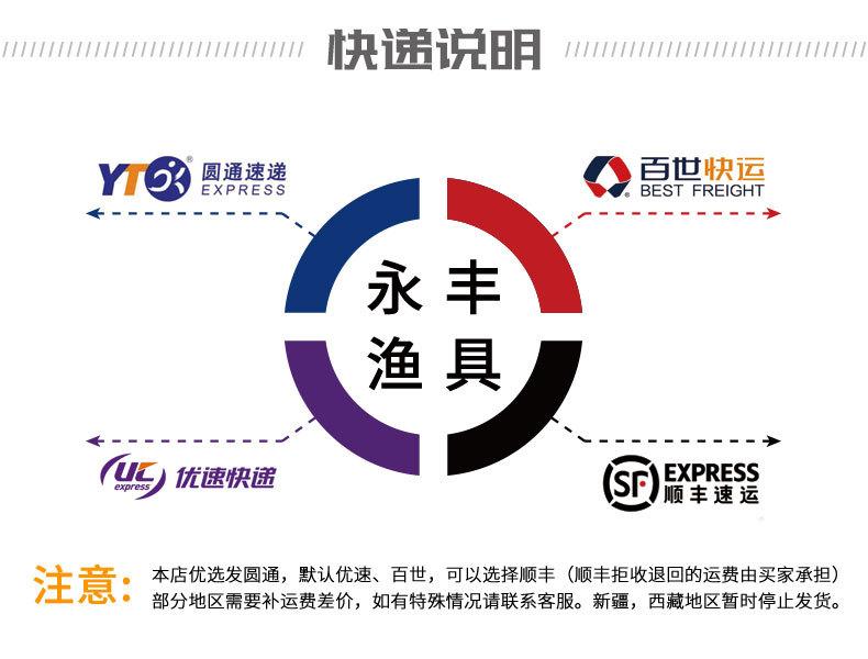快递说明