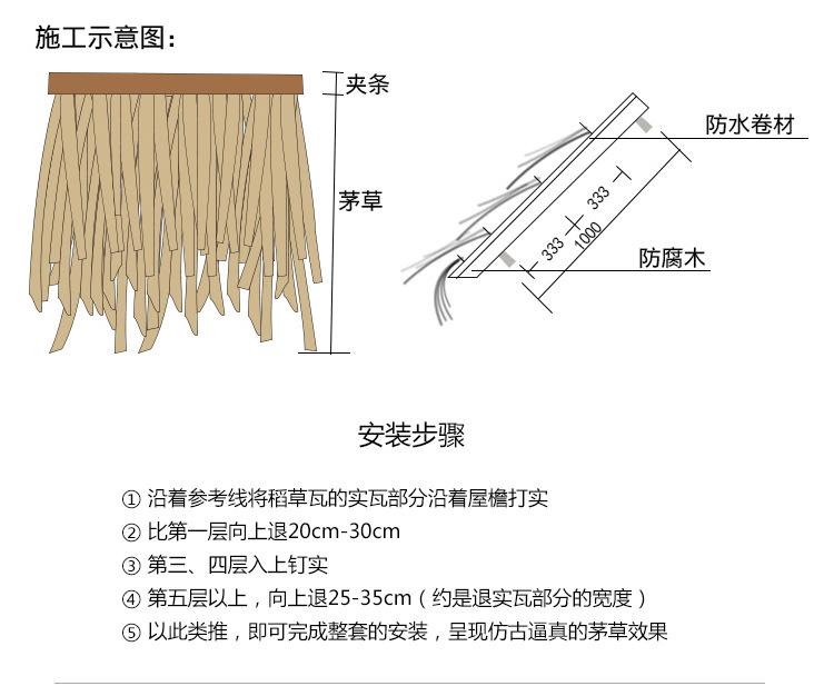 稻草详情页_15