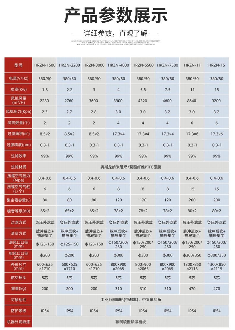 8-脉冲集尘器_07