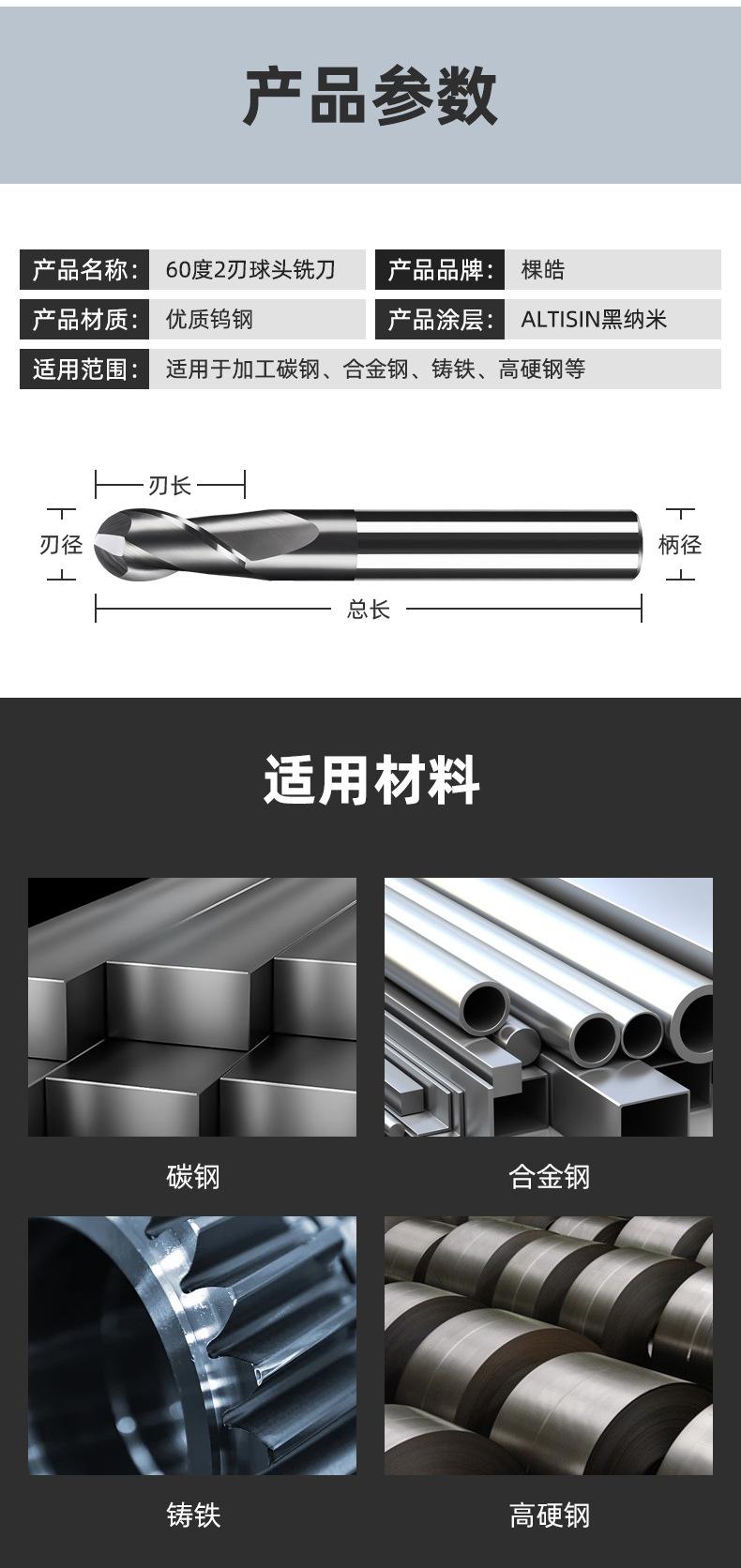 60度2刃球刀_09.jpg