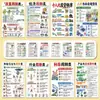32 folhas grandes de regras de investimento ilustradas, regras financeiras, conhecimento sobre ações e finanças, adesivos de alocação de ativos