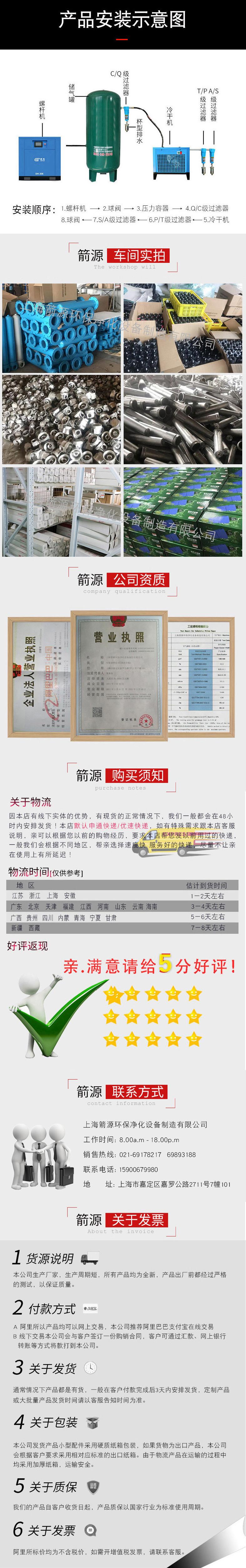 1精密过滤器滤芯E1E3E5E7E9-16-20-24_03