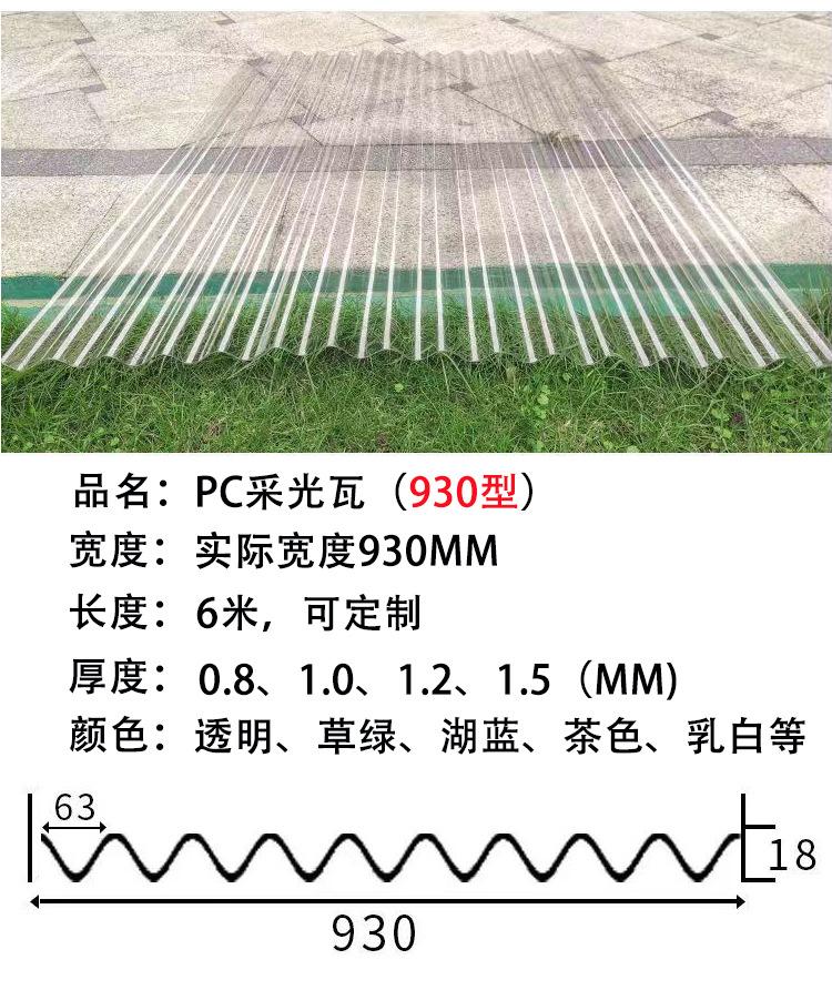 采光瓦详情参数 - 1.jpg