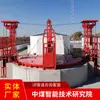 Las Puertas Antiexplosivas de Retracción Automática Son Productos Originales. Puertas Antiexplosivas de Retracción Automática Ampliamente Disponibles