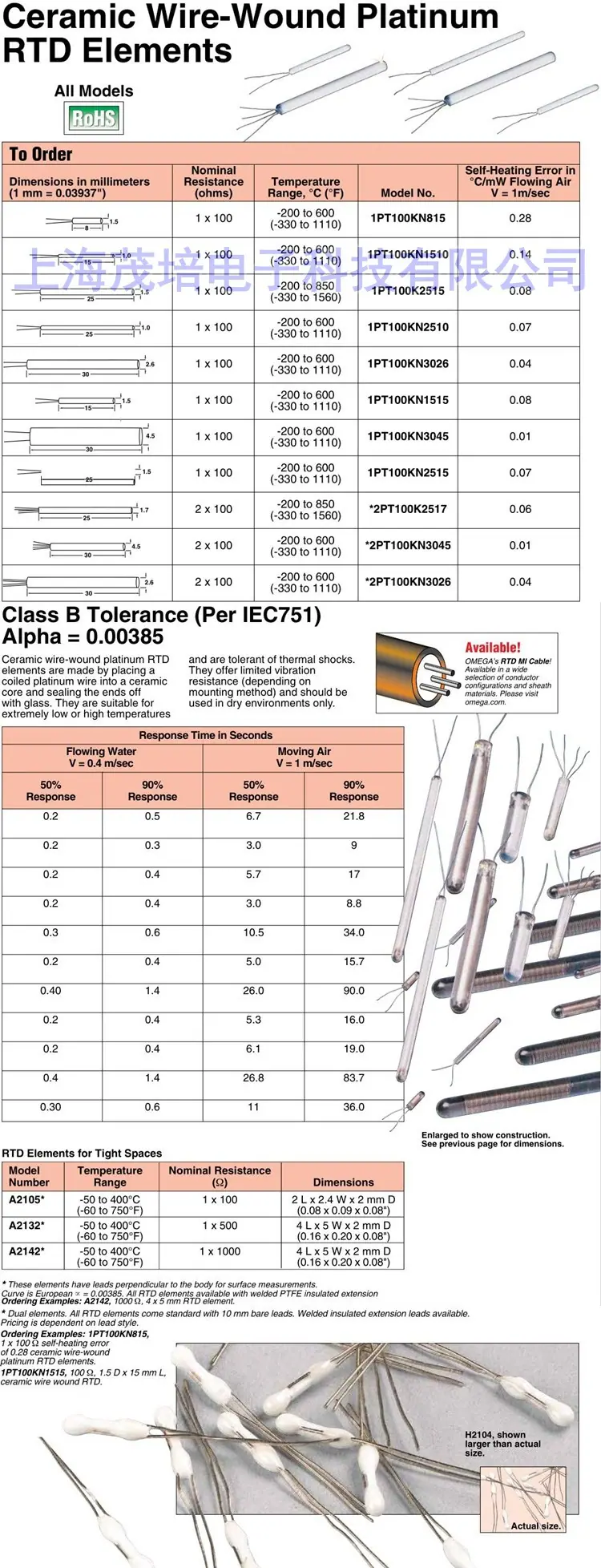 1PT100K_RTD_ELEMENTS_l ZA_副本
