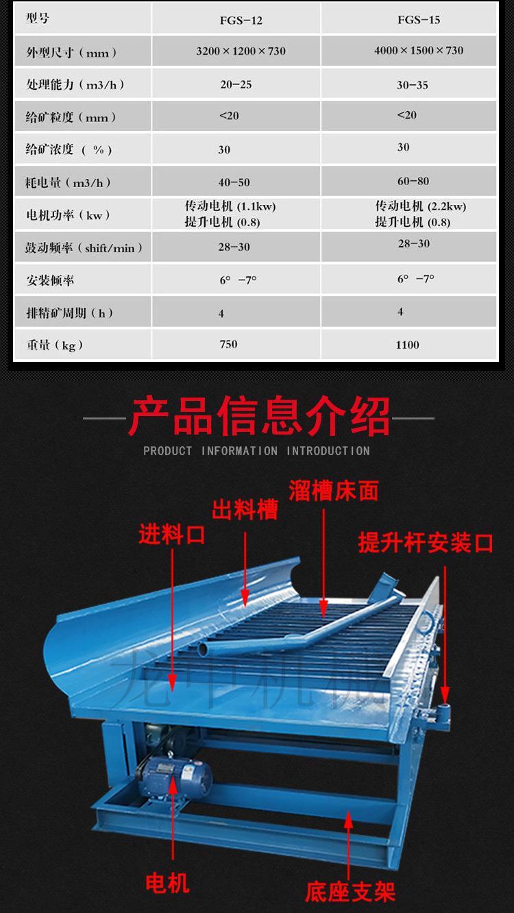 鼓动溜槽 (2).jpg