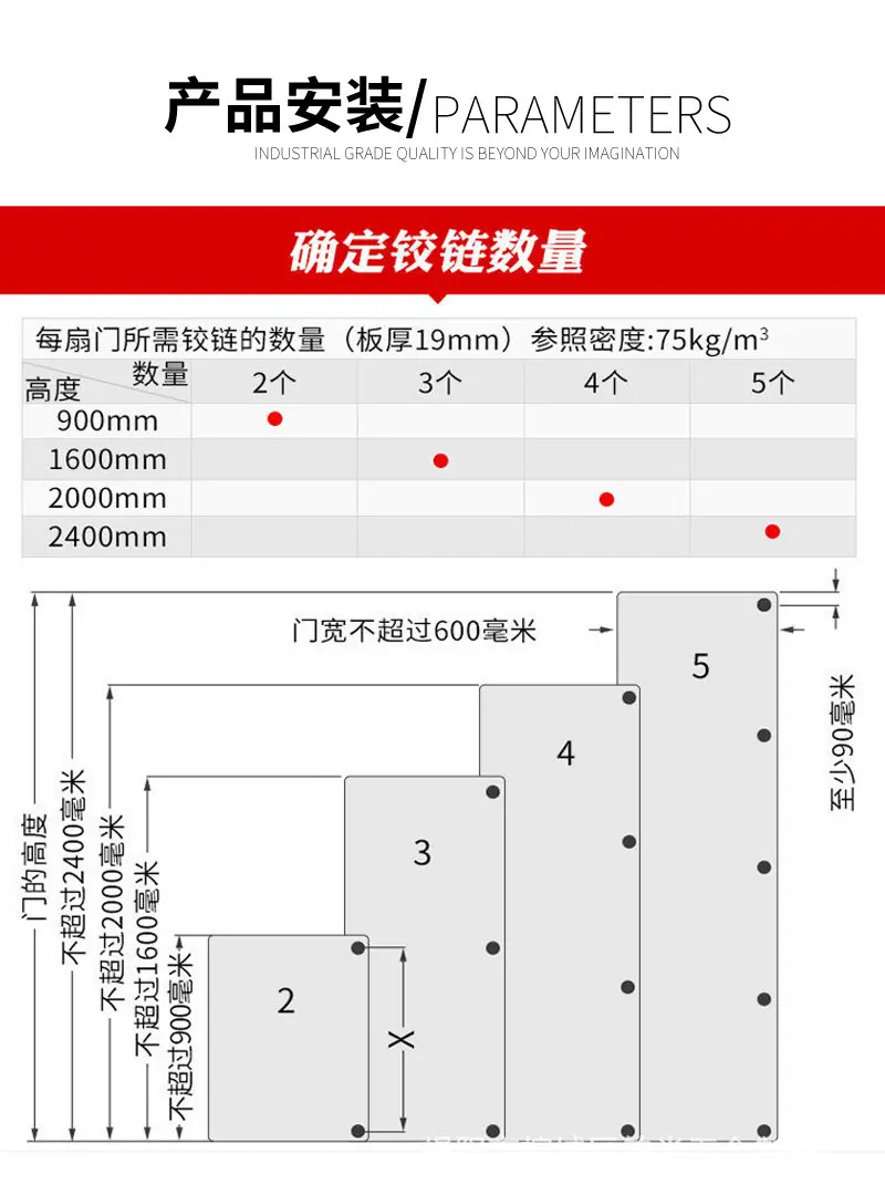 49铰链1_28.jpg?x-oss-process=image/format,png