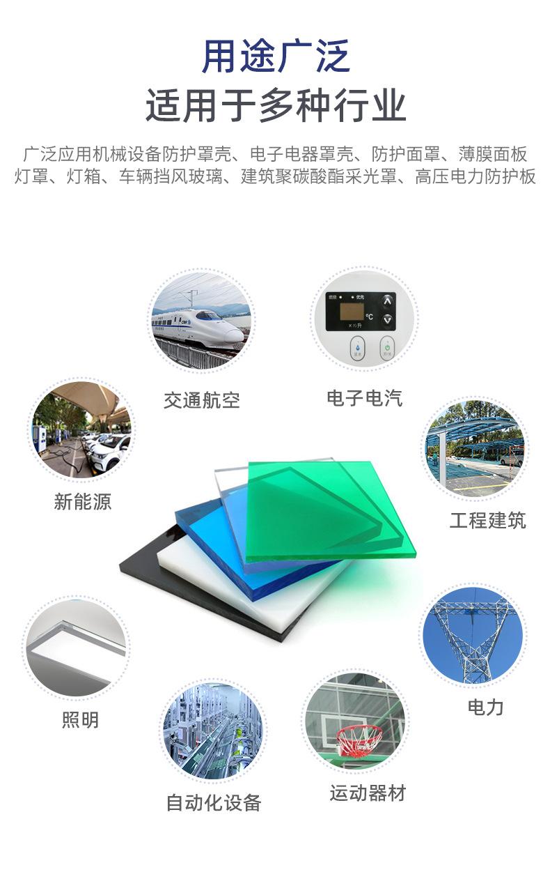 pc耐力板-用途