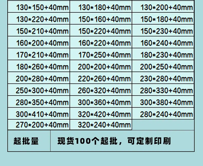 蜡光纸袋详情页现货_12