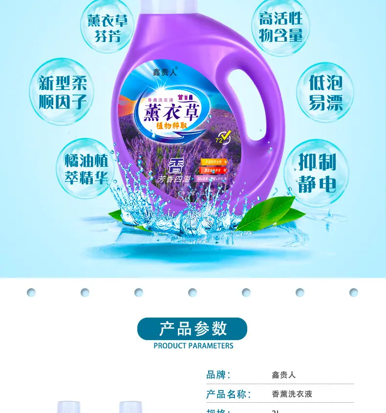 香薰洗衣液_03.jpg