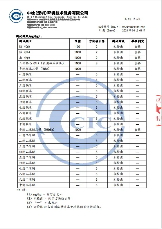 产品质检