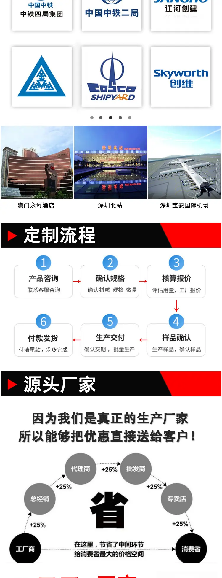 镀锌沉头平尾自攻建粤详情页_09.jpg