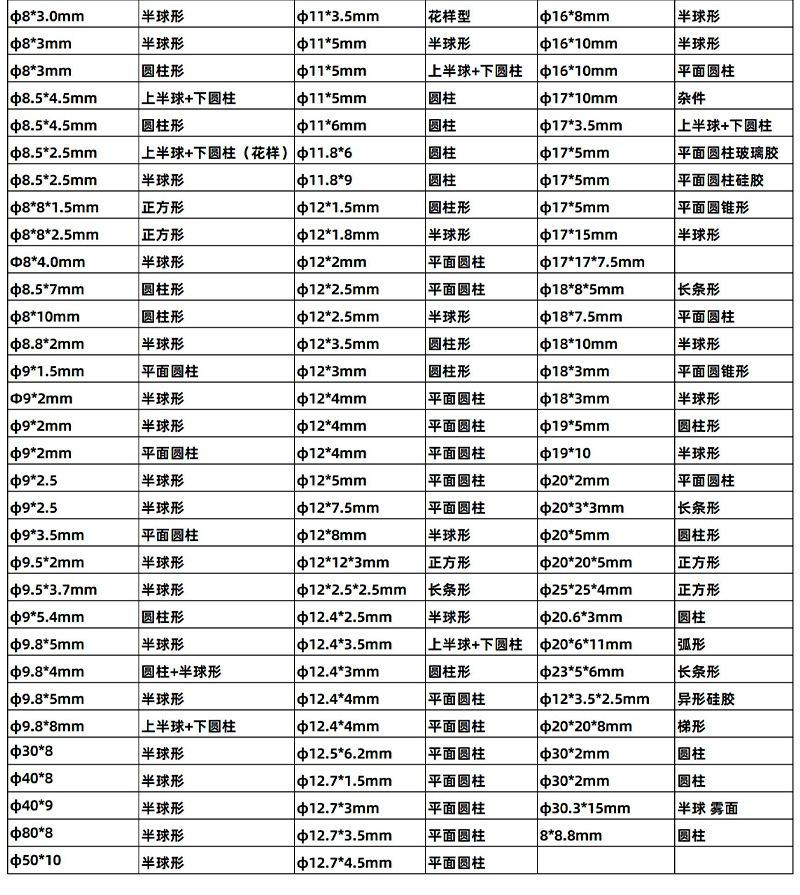 O1CN01BCVMuT1bRdvrZIluD_!!3301