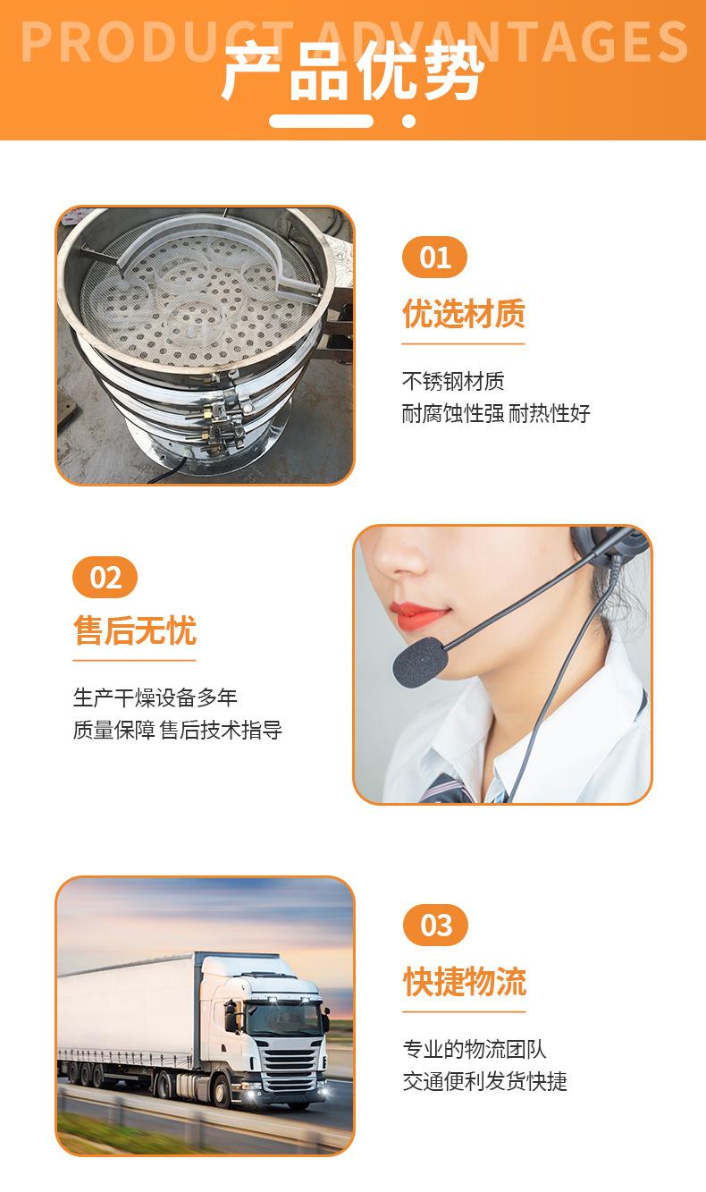 圆形振动筛