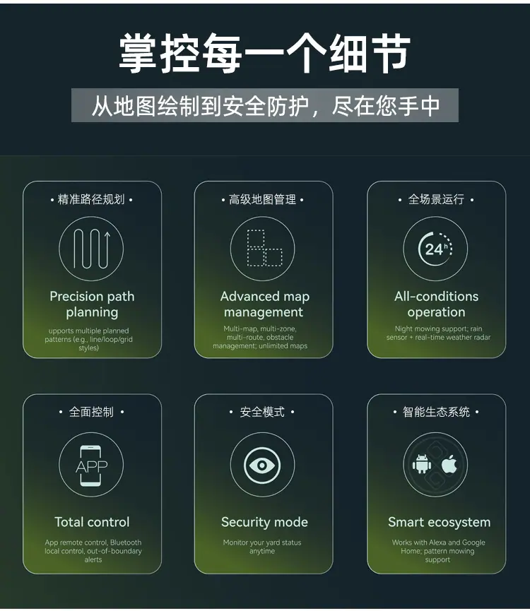 智能割草机器人详情1_06