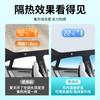 Adequado para Zeekr Jixuan 001 Jixuan X Jixuan 007Gt Cortina Quebra-Sol para Teto Solar Cristal de Gelo Isolamento Térmico Quebra-Sol