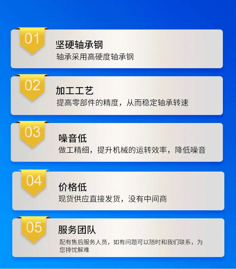关节轴承详情页(1)_15.gif