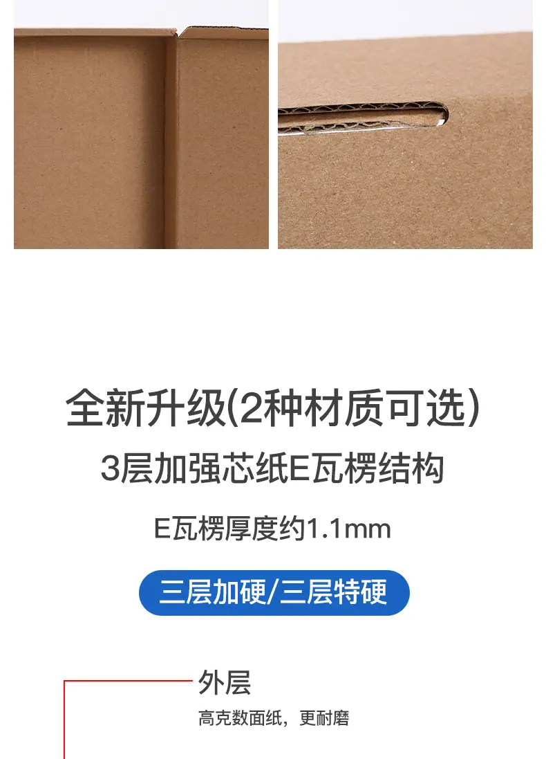 新阿里飞机盒详情页_07.jpg