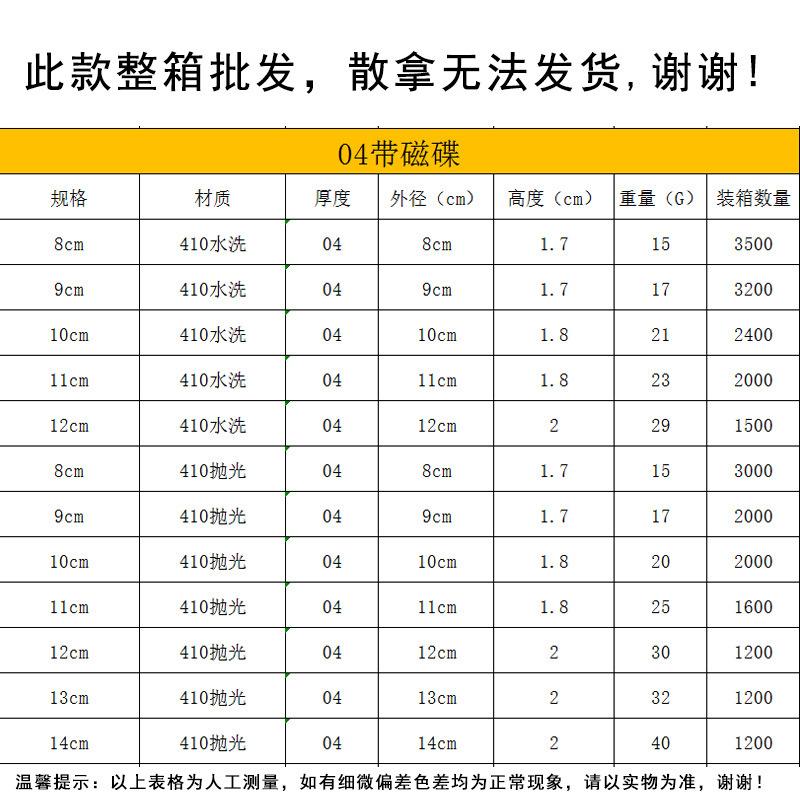 带磁碟子系列