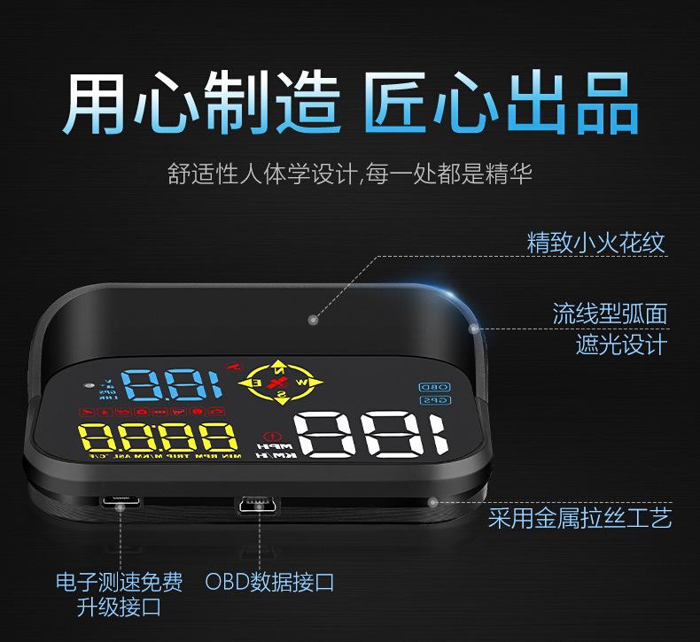 抬头显示器