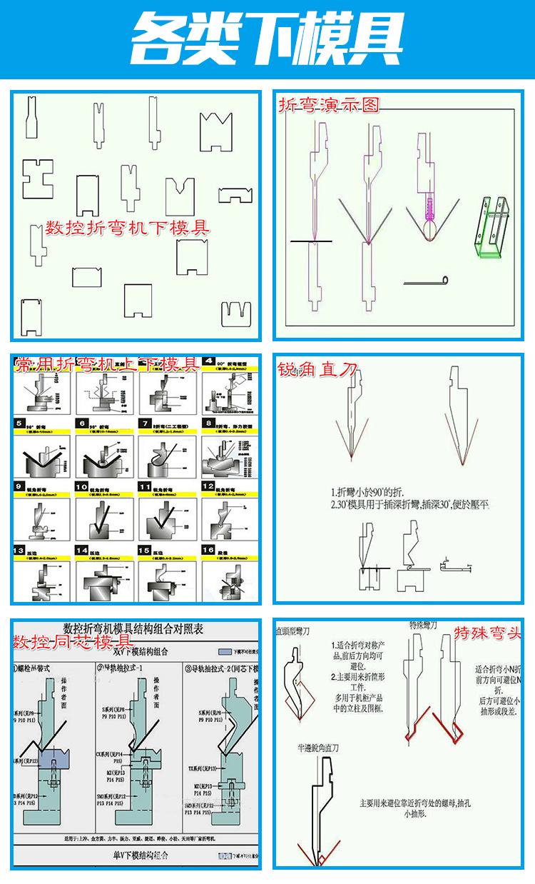 数控折弯模具.jpg