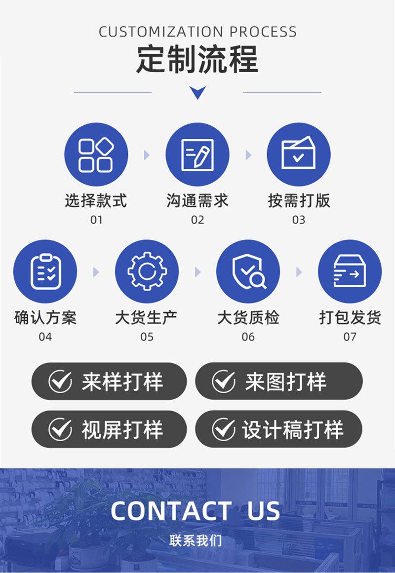 详情页定制 (6)