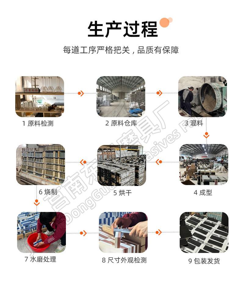 棕刚玉双面油石，氧化铝双面磨刀石，磨刀石，油石，aluminum oxide sharpening stone，家用厨房户外酒店油石磨刀石 塑料底座，200X50X25MM，150X50X25MM，8X2X1”，6X2X1，磨刀器套装120#240#180#320#800#1000#精磨粗磨细磨跨境外贸，精磨油石，粗磨，细磨，跑江湖，摆地摊，菜刀剪刀屠宰刀，大号小号油石，魔石，陶瓷免烧油石 批发工厂定制 厂家磨刀神器 定角 地摊货源 跑江湖 磨刀工具 磨刀石天然 磨刀架 迷你 陶瓷磨刀棒 商用磨刀石 knife 手持磨刀 磨刀石日本 磨刀石底座 砥石 粗磨 细磨 精磨 单面 迷你 磨刀石套装，跨境外面油石，亚马逊油石，超精油石。精磨抛光 超细 细磨 开刃 金钢砂磨刀石 金刚沙磨石