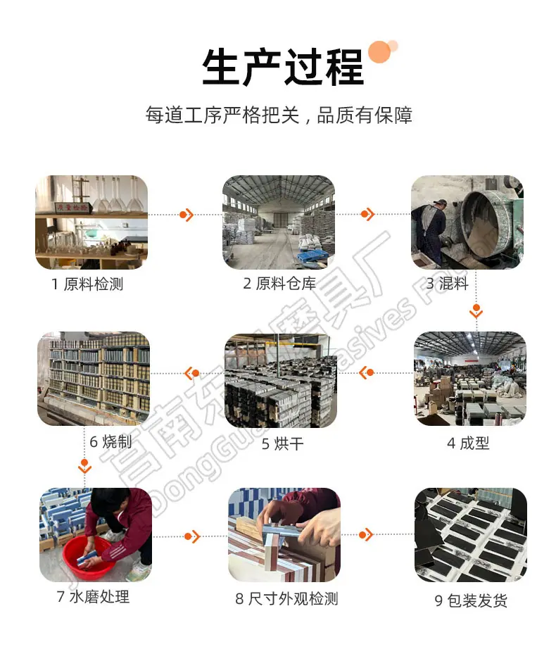 棕刚玉双面油石，氧化铝双面磨刀石，磨刀石，油石，aluminum oxide sharpening stone，家用厨房户外酒店油石磨刀石 塑料底座，200X50X25MM，150X50X25MM，8X2X1”，6X2X1，磨刀器套装120#240#180#320#800#1000#精磨粗磨细磨跨境外贸，精磨油石，粗磨，细磨，跑江湖，摆地摊，菜刀剪刀屠宰刀，大号小号油石，魔石，陶瓷免烧油石 批发工厂定制 厂家磨刀神器 定角 地摊货源 跑江湖 磨刀工具 磨刀石天然 磨刀架 迷你 陶瓷磨刀棒 商用磨刀石 knife 手持磨刀 磨刀石日本 磨刀石底座 砥石 粗磨 细磨 精磨 单面 迷你 磨刀石套装，跨境外面油石，亚马逊油石，超精油石。精磨抛光 超细 细磨 开刃 金钢砂磨刀石 金刚沙磨石