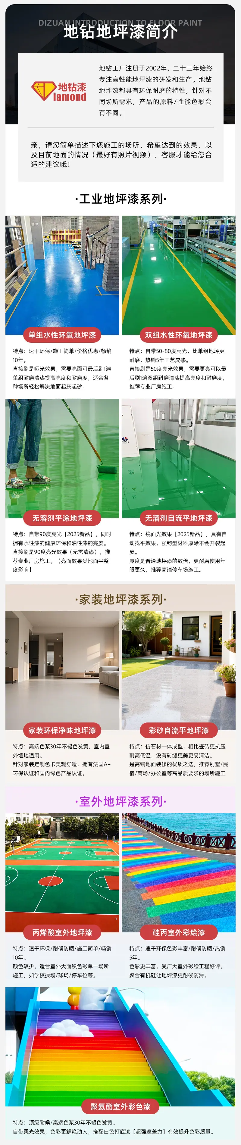 简介