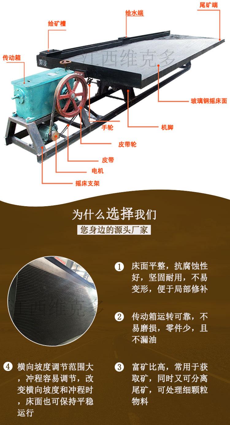 选矿摇床 (5).jpg