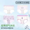 Ropa Interior para Niñas, Seda de Hielo, Clase A, para Niñas de 8 a 10 Años, Braguitas Triángulo, para Niñas, Tallas Medianas y Grandes para Niños, Amigable para Bebés, No Pellizca el Trasero, Delgada para el Verano