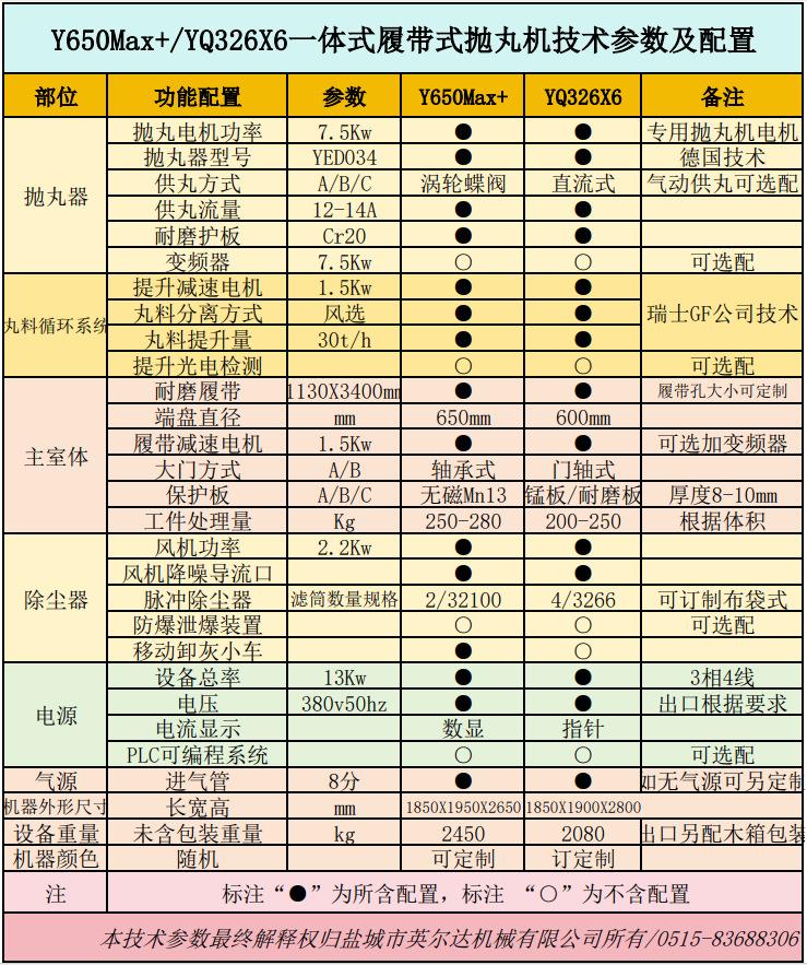 66b527c26e0866091233349fbee7da