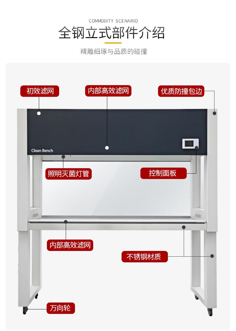 全钢超净工作台_03.jpg