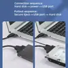 Cabo Adaptador SATA para USB 3.0 para Discos Rígidos/SSDs de 2,5 polegadas, Conversor Adaptador de Disco Rígido SATA III para USB (Preto) para HDD/SSD de 2,5 polegadas, com Interface de Alimentação DC