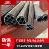 Paquete Shanneng Supplies Pe-Zkw/8*1 Minería Retardante de Llama Antiestático, a Prueba de Explosiones para Monitoreo de Gas Jingxia