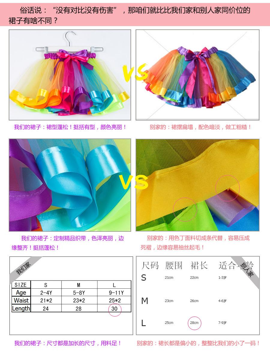 对比中文合体