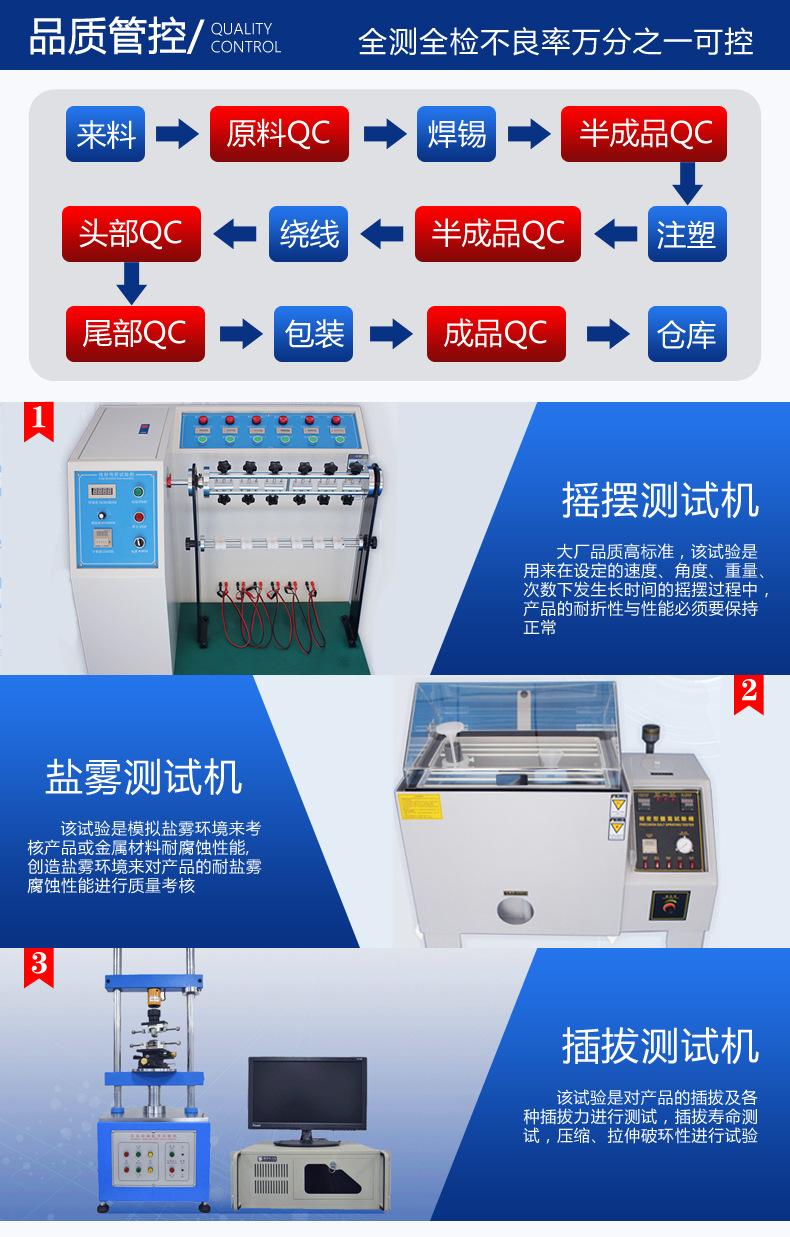 6品质管控.jpg