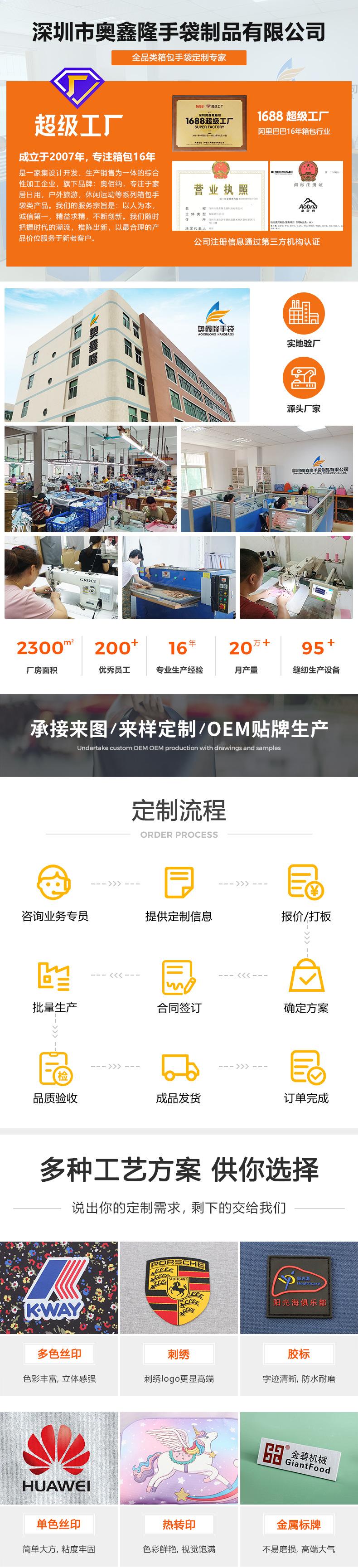 详情